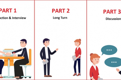 3 CUỐN SÁCH HỌC SPEAKING IELTS NÊN CÓ 3 CUỐN SÁCH HỌC SPEAKING IELTS NÊN CÓ