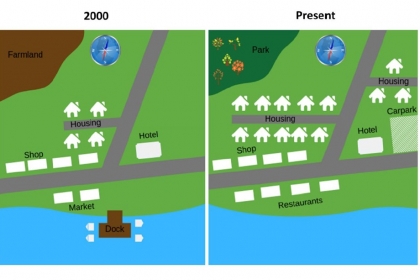 Bài mẫu Writing task 1 Band 8.0+ - Dạng Map Bài mẫu Writing task 1 Band 8.0+ - Dạng Map